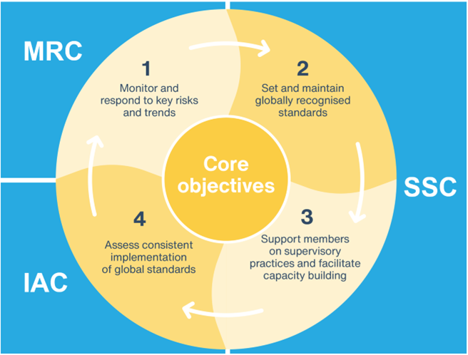 image leadership page